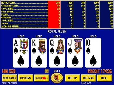 ubet88 register