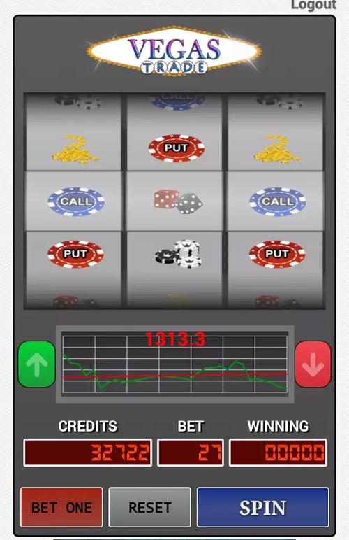 ubet63